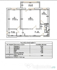 Apartament 2 camere, 70mp, centrala proprie, zona Univers...