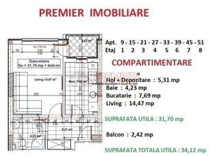 Garsoniera Metalurgiei