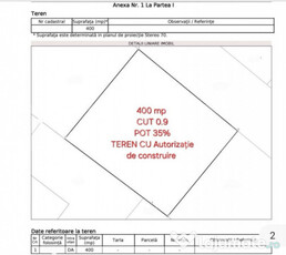 Teren cu autorizatie de constructi, 485 mp, zona Dealul Fana