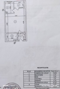 Apartament Recent Renovat