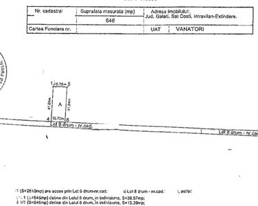 Teren intravilan, Sat Costi - aproape de Dn26, ut. la lim de prop !