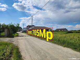 Teren cu pozitionare excelenta-Calea Urseni