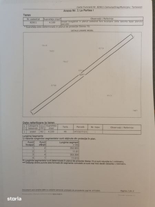 Teren extravilan Tartasesti 4100 m2 langa teren intravilan