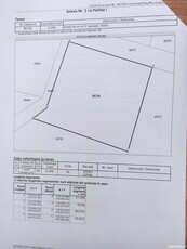 Teren intravilan sat Silistraru, jud. Braila, S=6350mp