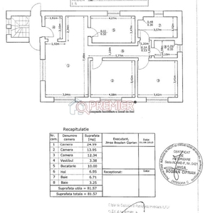 Drumul Fermei-3 camere mobilat-utilat