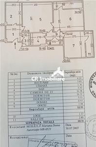 Apartament 3 camere Gara de Nord Bloc FARA RISC SEISMIC