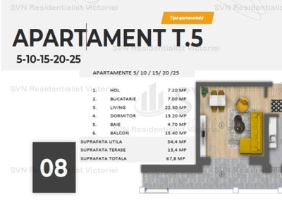 Vanzare apartament 2 camere, Unirii, Bucuresti