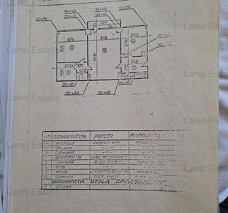 2 camere Dristor ( 300 m metrou-1983-Bloc reabilitat )