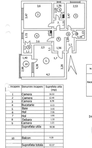 77500 Euro neg, 3cam, dec, et 1, utilat si mobilat str.Traian-Piata C