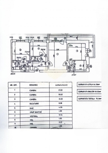 Apartament 3 camere Stefan Cel Mare | 1980 | necesita renovare