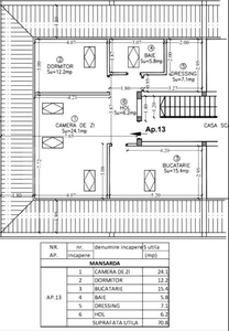 Apartament central, 2 camere si boxa, 47 mp, in Balcescu