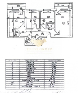 Apartament Ultracentral-Fainari | etaj 1 bloc reabilitat |