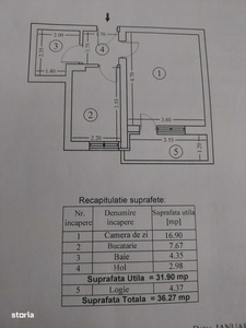 2 camere etaj 2 zona Brancoveanu Adiacent