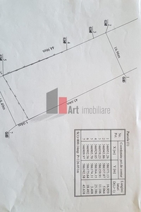 Teren de vanzare Balotesti - Soseaua Unirii