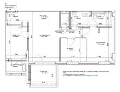 Vanzari Apartamente 3 camere Bucuresti BUCURESTII NOI PARC BAZILESCU