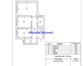 Apartament 2 camere decomandat