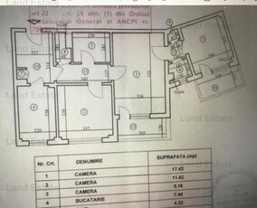 Apartament cu 3 camere Tineretului - Piscului