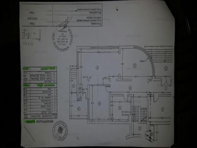 Vilă - 9 camere de inchiriat FUNDENI - Bucuresti