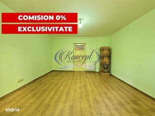 Exclusivitate 0% COMISION Apartament cu potential, in cartierul Iris