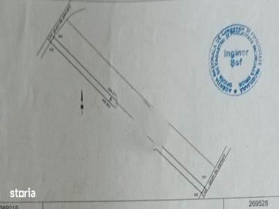 Teren Intravilan Cordau pretabil constructie Case