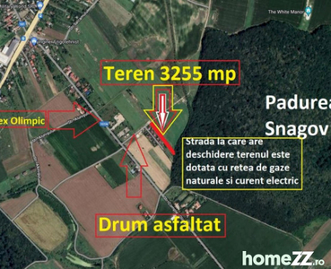 Teren intravilan | 3255 mp | deschidere la padure 21 ml | Ga