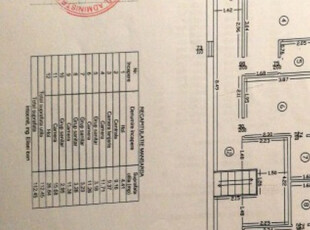 Spatiu comercial Tatarasi Moara de Vant 657mp Din 2008 sustinem Comunitatea Agentiilor Imobiliare din Iasi