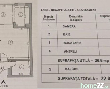 0 % comision cumparator!!! Garsoniera Iancului