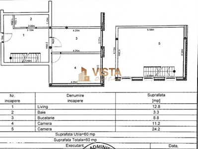 Apartament 3 camere, Ghimbav 60 mp., decomandat, loc de parcare.