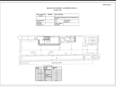 Spatiu comercial Dorobanti, Floreasca dubla deschidere