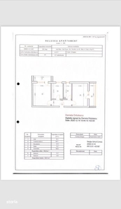 Spatiu comercial de 870mp! terasa, parcari, teren de 941mp, zona E60