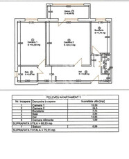 Apartament 2 camere