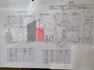 Inchiriere Calea Mosilor, vila ultracentrala cu 6 camere spatiu comercial, birouri