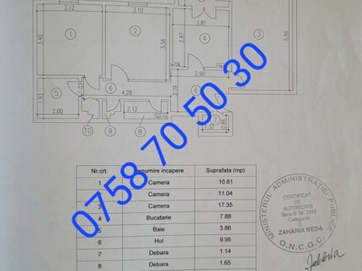 Apartament 3 camere Piata Sudului, vis