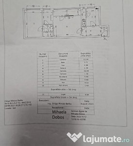 2 camere Tatarasi, etaj 1, renovat