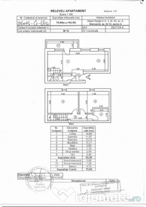 Apartament 3 camere Berceni Zona Piața Reșița