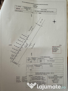 Teren Intravilan,Zona Pielesti langa Peugeot 9663mp