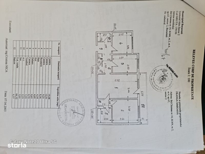 Spațiu de birouri de 279mp de închiriat în zona Palat