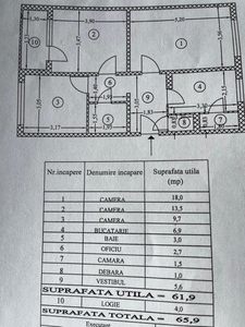 Apartament 3 camere in bloc anvelopat, zona Politehnica, Militari