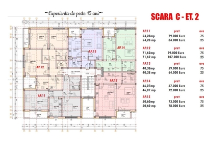 Deschideți Ușile Către Confort: Apartament cu Două Camere