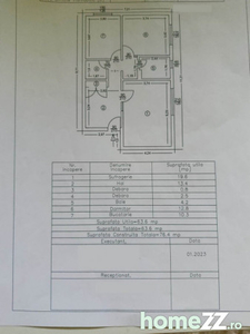 ULTRACENTRAL - 2cam