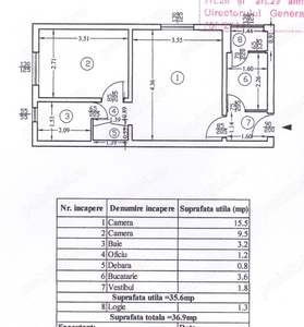 Apartament 2 camere Iacob Andrei