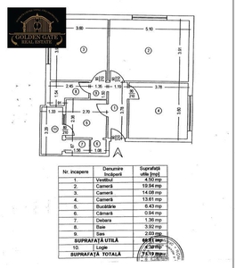 Proprietar, Penthouse 4 cam, 3 bai, 120mp utili, terasa 65mp, Unirii