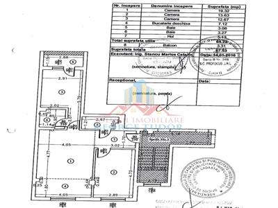 Vanzare apartament 3 camere Avangarde residence !