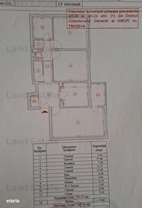 Centru - Palas, 2 camere mobilat si utilat