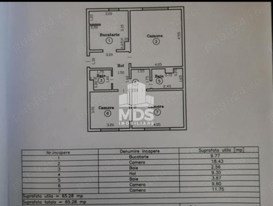 Apartament cu 3 camere cu 2 bai in bloc anvelopat