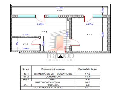 Apartament 2 Camere Theodor Pallady - Trapezului Bloc Nou 2018 de vanzare Theodor Pallady, Bucuresti