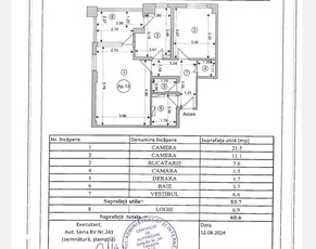 Apartament 2 camere in zona Vlahuta