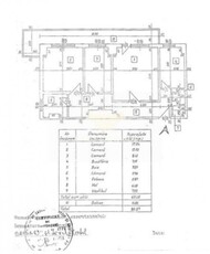 Apartament 3 Camere Titulescu