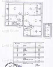 Apartament cu 4 camere + Boxa | Centrala Proprie | Dr. Taberei - Timisul de Jos