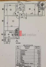 Vanzare apartament 3 camere Cantemir-Marasesti